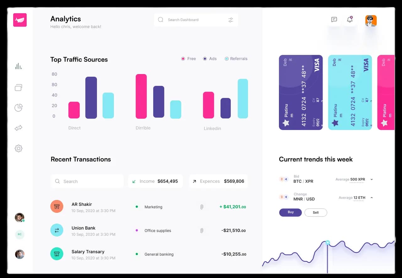 Codiantix platform workflow preview